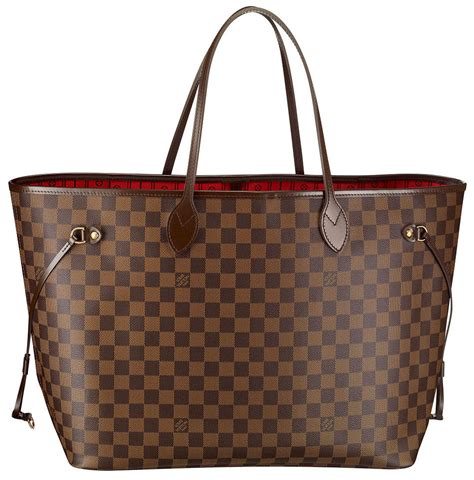 louis vuitton neverfull price london|louis vuitton borsa neverfull.